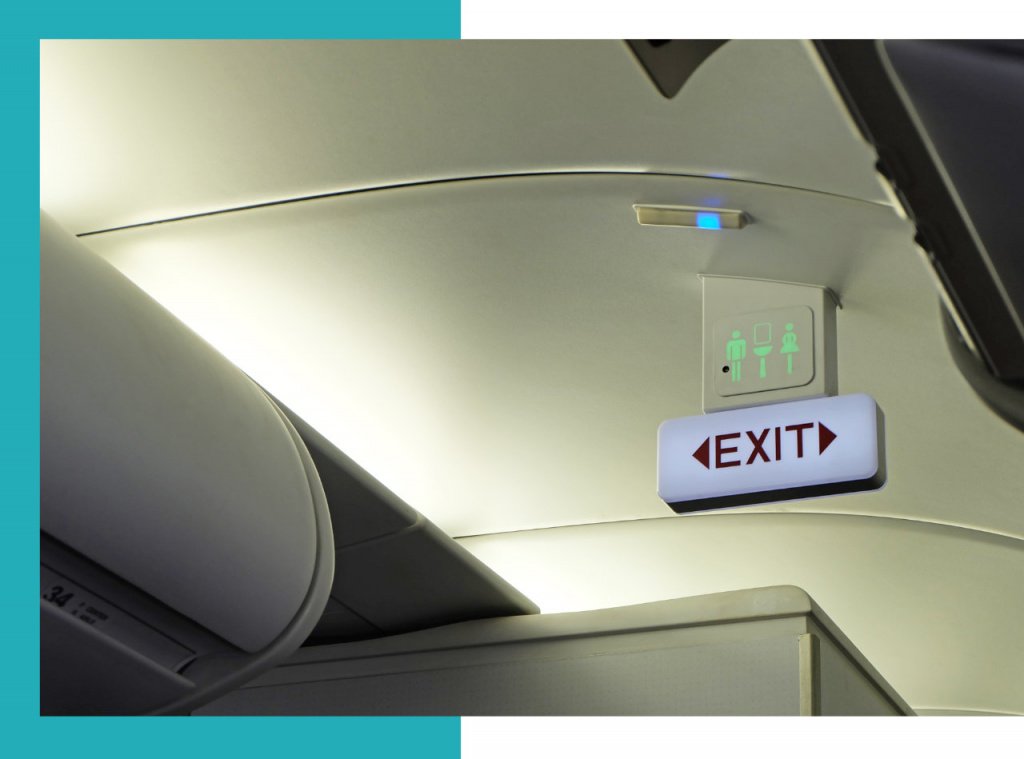 Safety Management System